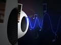 ¿Cómo Pueden los Auriculares Eliminar el Ruido?