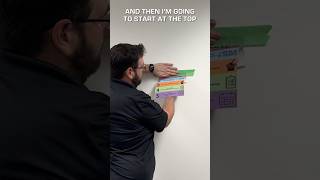 Quick & Easy Wall Prep for Perfect Sticker Installs