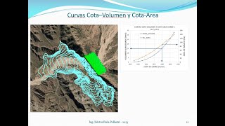 CURVAS COTAVOLUMEN Y COTAAREA PARA UN CIERRE DE EMBALSE