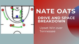 Nate Oats Drive and Space Offense Breakdown