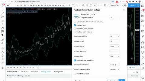 Tradingview Strategy Algorithmic Trading Perfect Momentum Strategy - How To Use Take Profit Settings