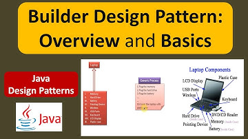 Builder Design Pattern: Overview and Basics