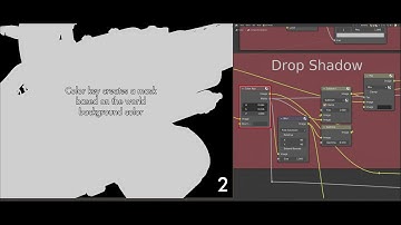 Blender DropShadow Effect Walkthrough