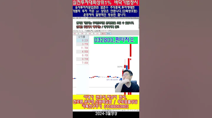 ☑️032800,판타지오,주가분석전망,거래정지가능성 높아요