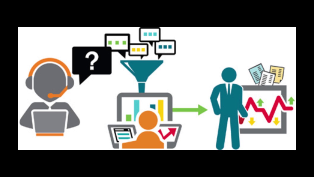 Collecting process. Data collection. Collection process. Collecting process. Exploration data analysis что это.