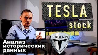 Торговая стратегия: акции Tesla (TSLA) Лучшие дни недели для Long и Short. Вход на пробитии High/Low