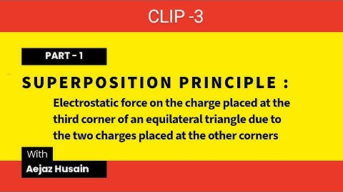 Principle of superposition of electrostatic forces: Clip -3