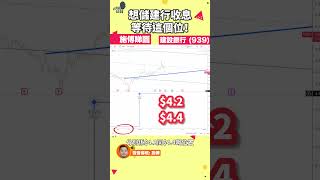 建設銀行想儲貨收息，咩位可吼？ #施傅睇圖 #shorts