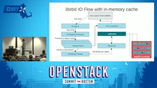 Turned Up to 11- Low-Latency Ceph Block Storage