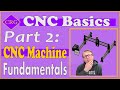 CNC 101 Milling Machine Parts