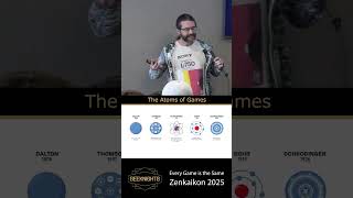 Game mechanics are the atoms of games
#gamedesign exposes fundamental concepts of #games and #gametheory
Full lecture:
https://youtu.be/26HyHFTtPpM
From Every Game is the Same Game presented at Zenkaikon 2025 by Rym DeCoster, producer of the GeekNights podcast.
#gamedesign #gamedev #gametheory #zenkaikon
How often do you describe a new game as X game crossed with Y game? This is Dominion crossed with Chess. This is Quake crossed with Dance Dance Revolution. This is a Civilization-style game but with puzzle elements. If games are collections of mechanics, and genres are also essentially collections of mechanics, then we can dig deep into how games are described to find the deepest and most core patterns of game. In the end its all just entertainment software! Game mechanics are the atoms of games