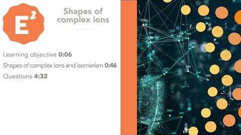 AQA Shapes of complex ions: Transition metals