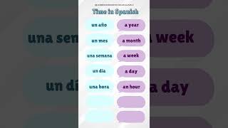 ⏰Time in Spanish 🇪🇸 #shorts #learnspanish  #spanishforbeginners