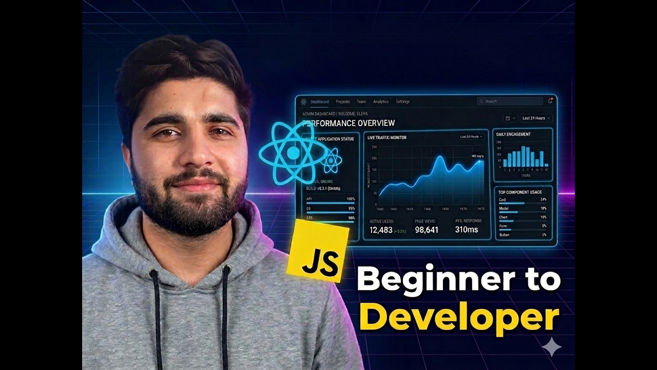 From Beginner to Building a Complete React Dashboard - YouTube