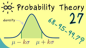 Probability Theory 27 | kσ-intervals
