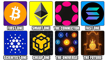 Every Blockchain Explained in Detail