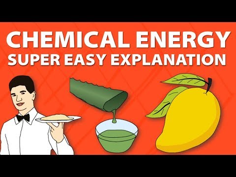 What is Chemical Energy?