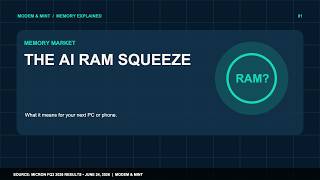 The AI RAM Squeeze: What It Means for Your Next PC or Phone