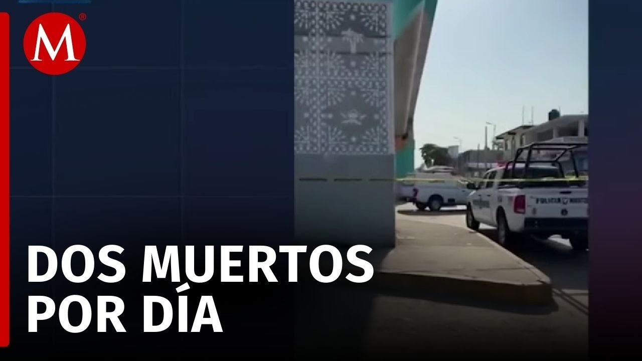 Crisis de seguridad en Guerrero: Un recuento de los casos más sonados del 2024