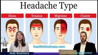 STOP HEADACHES: #Migraines Tension, Cluster, Sinus. - Jody Summers Health Kindness