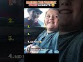 RANKING THE FUNNIEST PRANK MOMENTS 😂#shorts #youtubeshorts #viral