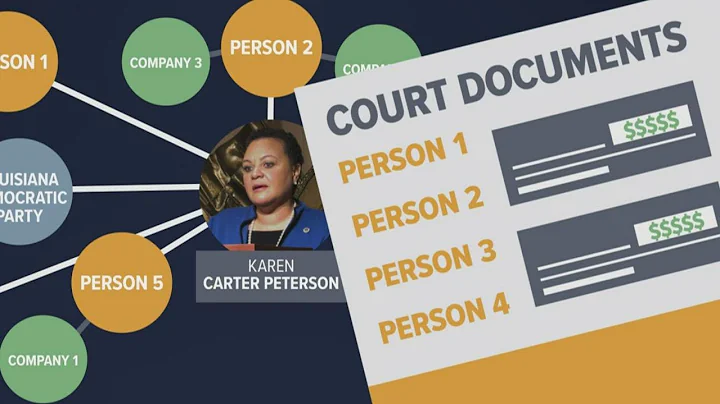 Former State Senator Karen  Carter Peterson faces ...