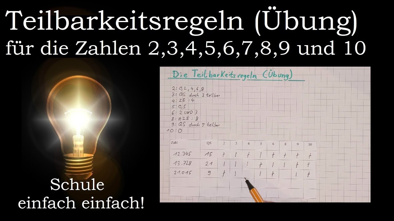 Teilbarkeitsregeln der 2, 3, 4, 5,