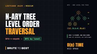 LeetCode #429: N-ary Tree Level Order Traversal, BFS One Level at a Time