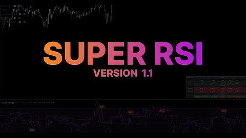 Hướng Dẫn Sử Dụng Super RSI version 1.1