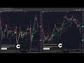 『Live』-台指期、TXF、TaiwanFutures、台灣期貨、台湾期货、台湾先物取引、대만 선물/＃Trend＃Rangebound＃趨勢＃箱型＃趋势＃箱型＃トレンド＃レンジ相場＃트렌드＃박스권