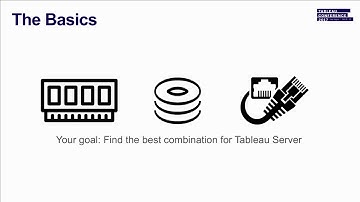 Cloud 101: Intro to Tableau Server on the public cloud