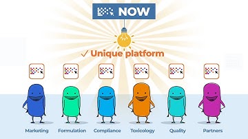 COSMETIC Factory, the all-in-one platform for the cosmetics industry!