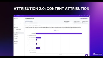 Attribution 2.0 [Part 5] - Content Attribution in Usermaven🕵️‍♀️