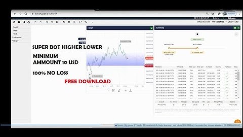 BINARY BOT NO LOSS FREE DOWNLOAD l HIGHER LOWER STRATEGY LOW BALANCE NO MARTINGALE