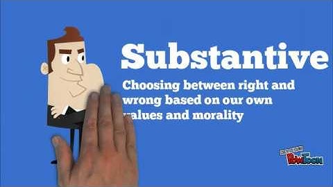 Rationalization Max Weber