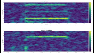4 - Calculating Phase Locking with the TFA Package