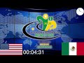 2025 Junior Roller Derby World Cup: F15 - USA vs Mexico