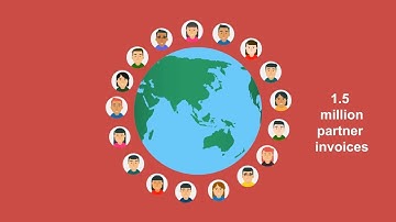 TEOCO Business Analytics Overview