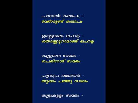 GENERAL KNOWLEDGE QUESTIONS | KERALA PSC (GK)