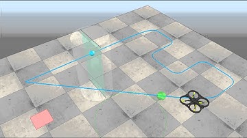 NMPC control of AR.Drone model in V-Rep