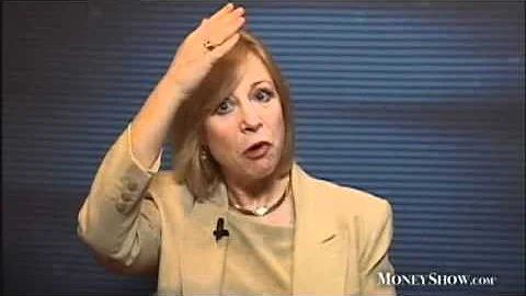 Understanding Trade Management