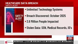 Safety Alert Healthcare data breach