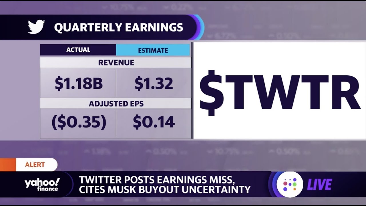 Twitter reports earnings miss, citing Elon Musk's takeover bid