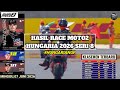 Hasil Moto2 Hari ini~Hasil Race Moto2 Hungaria 2026~Klasemen Mario Aji Moto2 2026 Terbaru