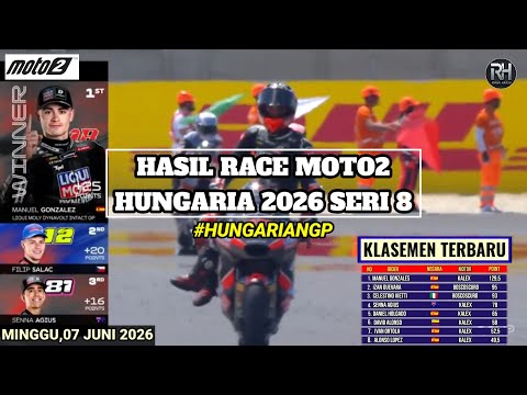 Video Hasil Moto2 Hari ini~Hasil Race Moto2 Hungaria 2026~Klasemen Mario Aji Moto2 2026 Terbaru