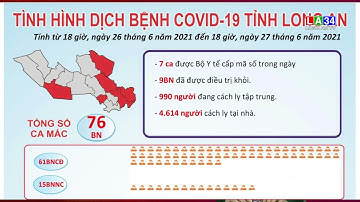 Bộ Y tế công bố thêm 7 ca dương tính với SARS-CoV-2 tại Long An | LONG AN TV