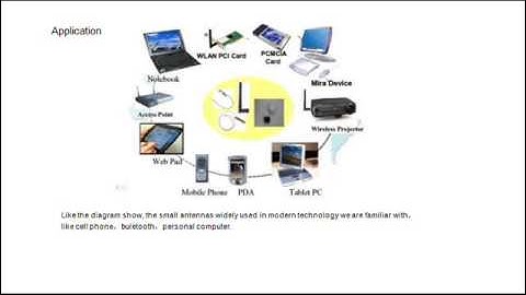 2FH3 final project group b30