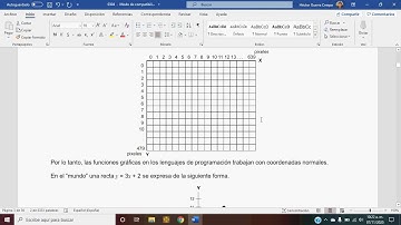 03_05a, algoritmo recta  coordenada mundial y coordenada normal