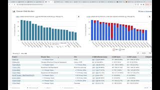 Cancer Bioinformatics 2023 Pt3 Intro To Tcga