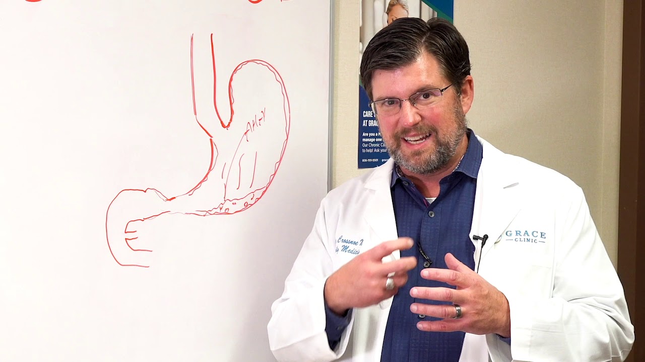 Dr. Chetlen Crossnoe Discusses GERD, Gastritis and PUD - YouTube